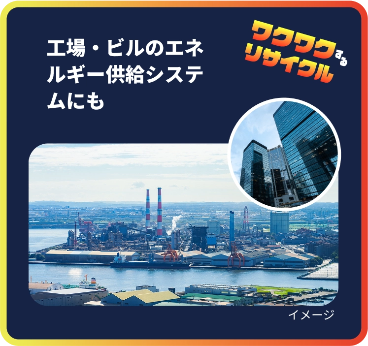 工場・ビルのエネルギー供給システムにも