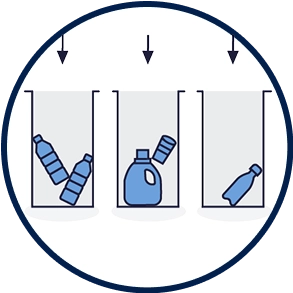 使用済みプラスチック回収