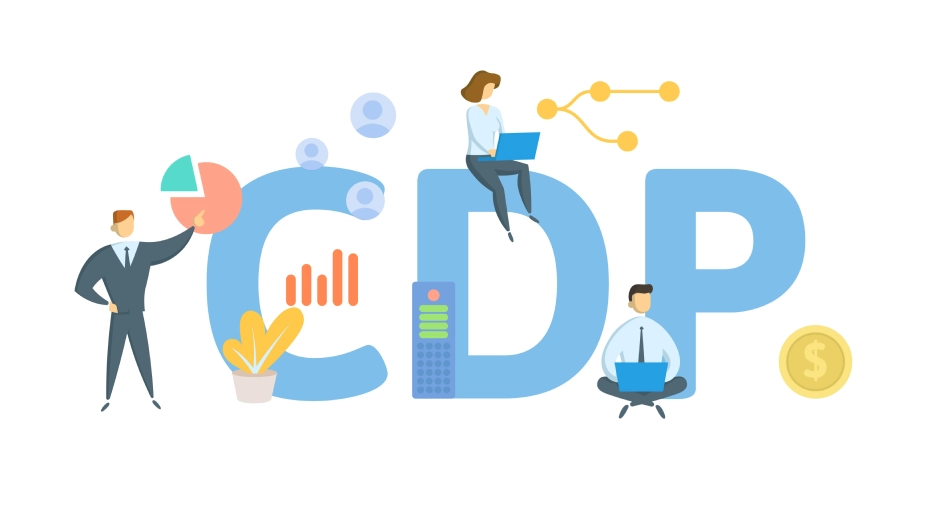 SDGｓへの取組とCDPへの挑戦
